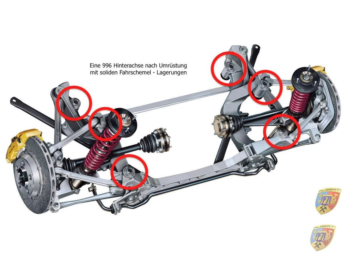 996 - 997 axle bearing subframe bearing decoupling for Porsche 911 – Albert Motorsport