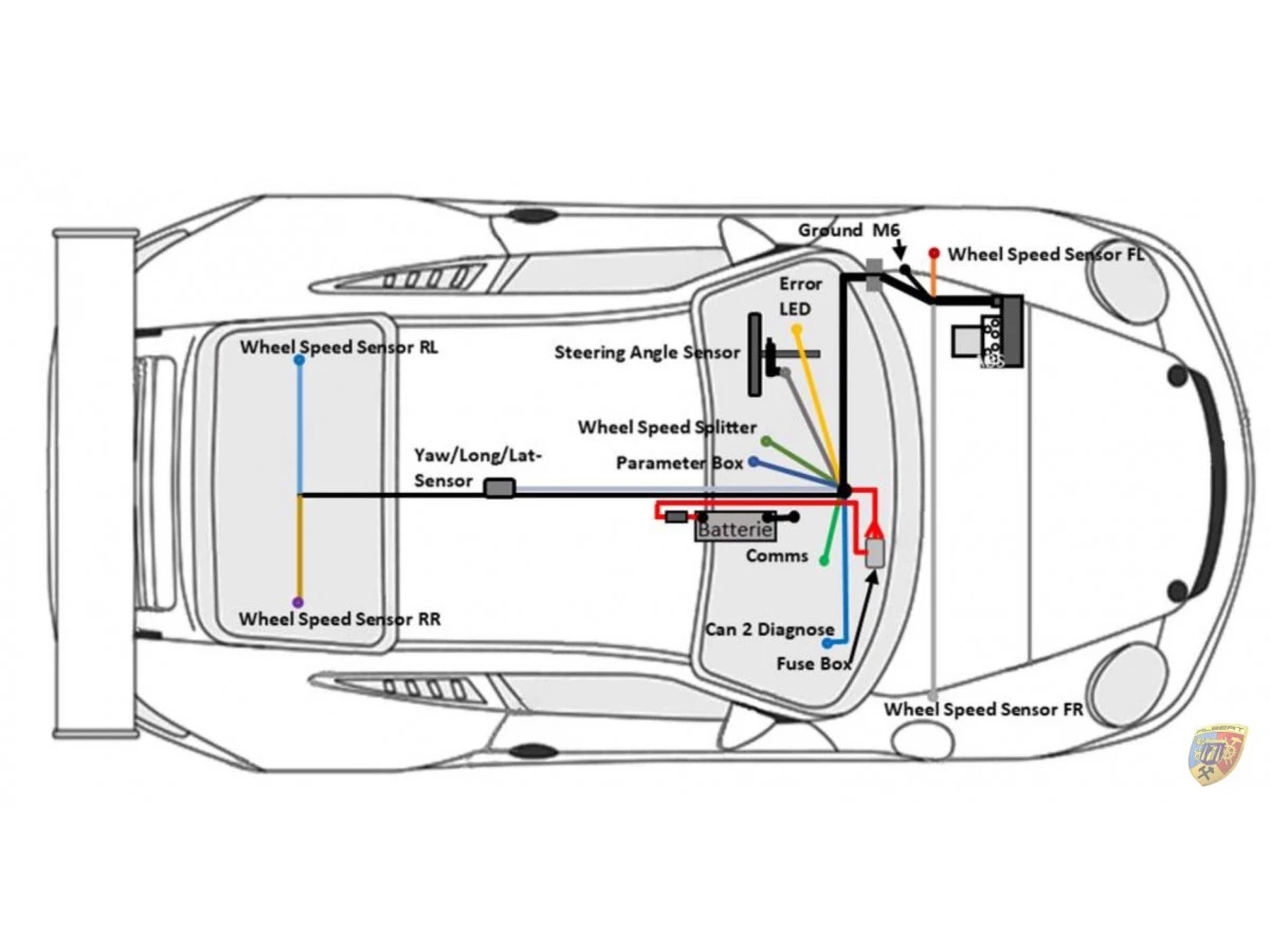 991 GT3 Cup ABS System 12 fach einstellbar für Porsche 911 – Albert Motorsport