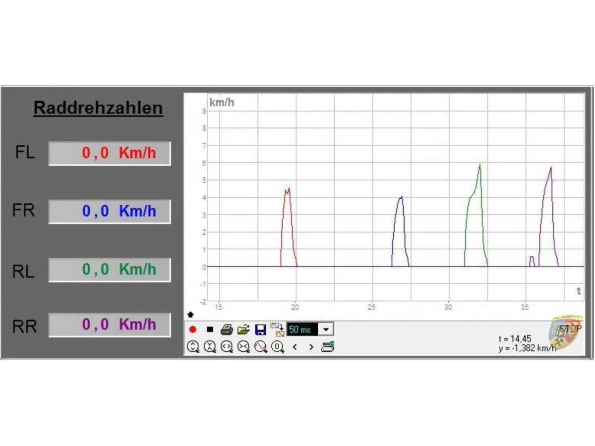 Sistema ABS-ESP 991 GT3 Cup ajustable en 12 posiciones para Porsche 911 | Albert Motorsport