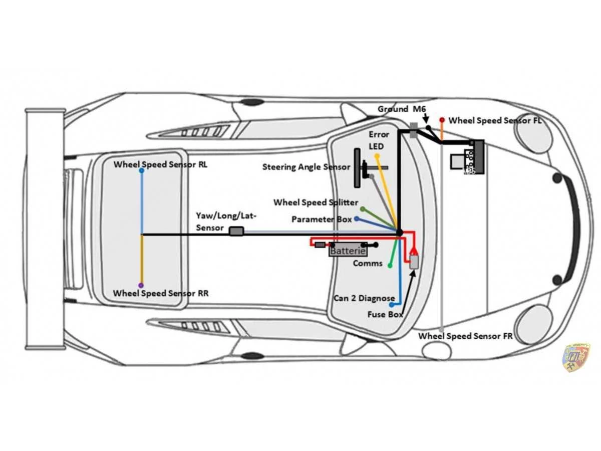 Sistema ABS-ESP 997 GT3 Cup regolabile in 12 posizioni per Porsche 911 | Albert Motorsport