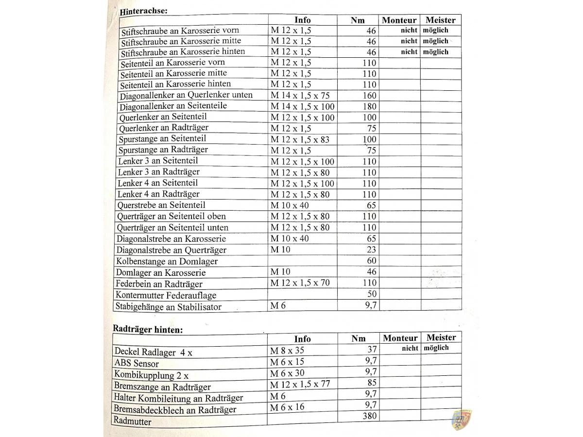 996 - 997 Achslager Fahrschemel Lager Aufhebung der Entkopplung für Porsche 911 – Albert Motorsport