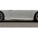 996.1 GT3 - Cup Jupes latérales en carbone Porsche 911 | Albert Motorsport