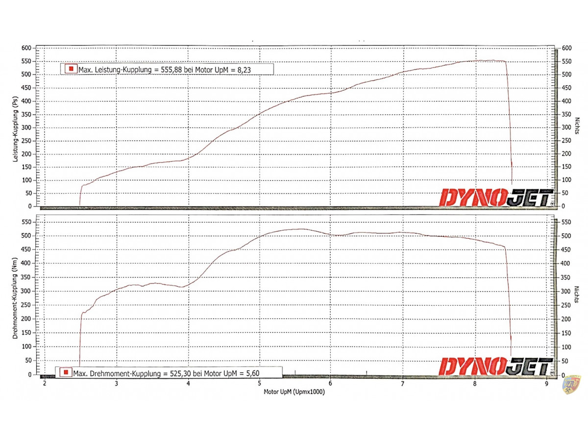 997 - 991.1 GT3 Cup Motor 4.3 Litros Biela de Titanio Nuevo Porsche 911