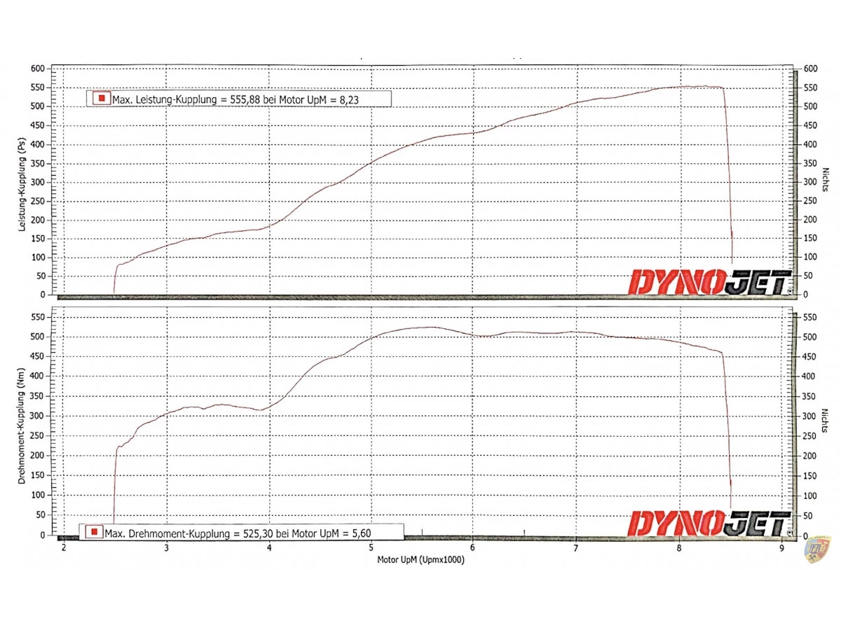997 - 991.1 GT3 Cup 4.3 Liter Motor Neubau für Porsche 911 – Albert Motorsport